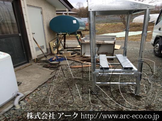 進捗状況