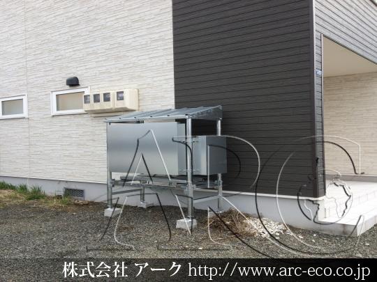進捗状況