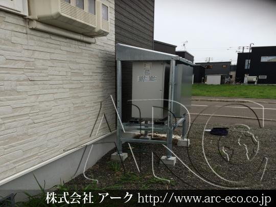 進捗状況