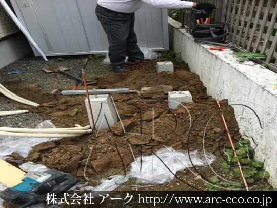 進捗状況