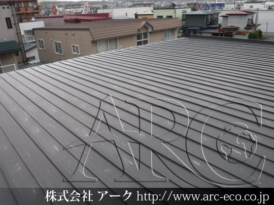 進捗状況