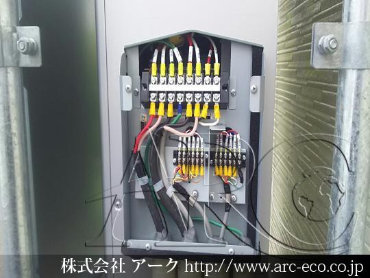 進捗状況