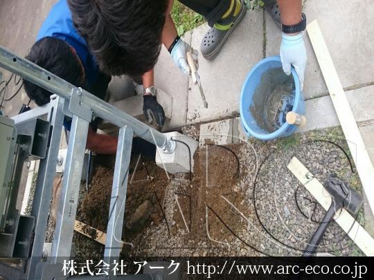 進捗状況