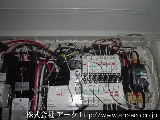 進捗状況