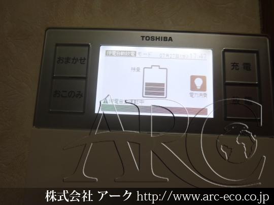 進捗状況