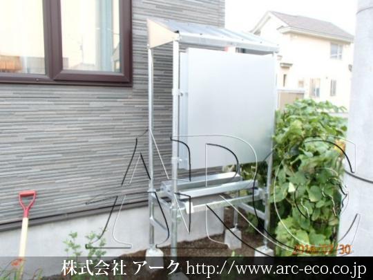 進捗状況
