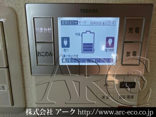 進捗状況