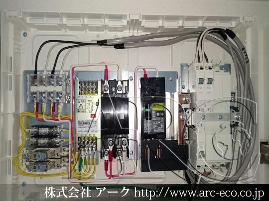 進捗状況