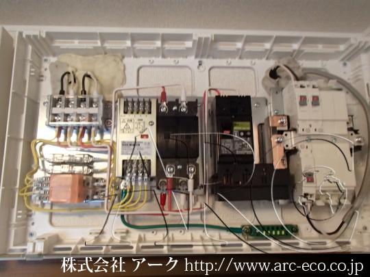 進捗状況