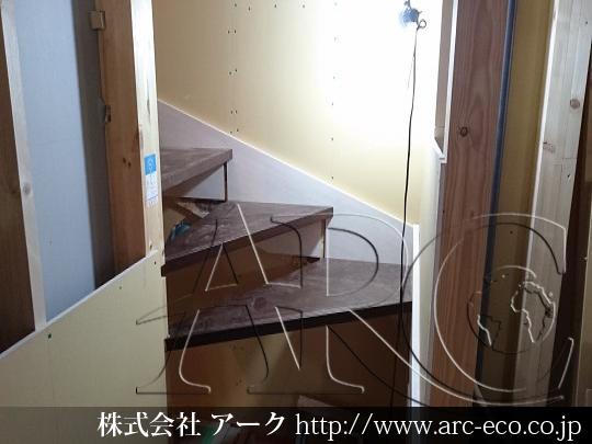 進捗状況