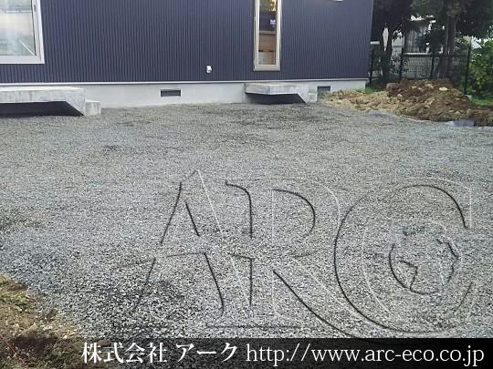 進捗状況