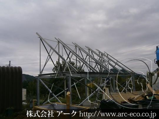 進捗状況