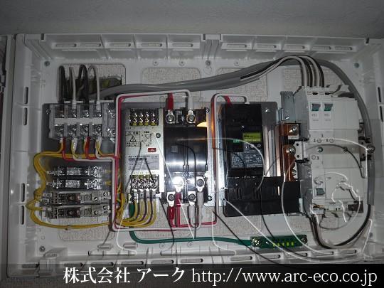 進捗状況