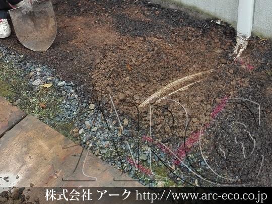 進捗状況