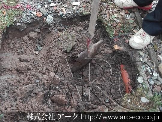 進捗状況