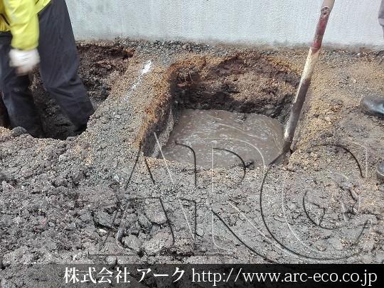 進捗状況