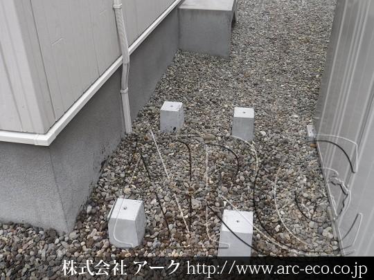 進捗状況