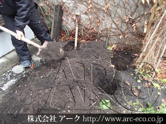 進捗状況