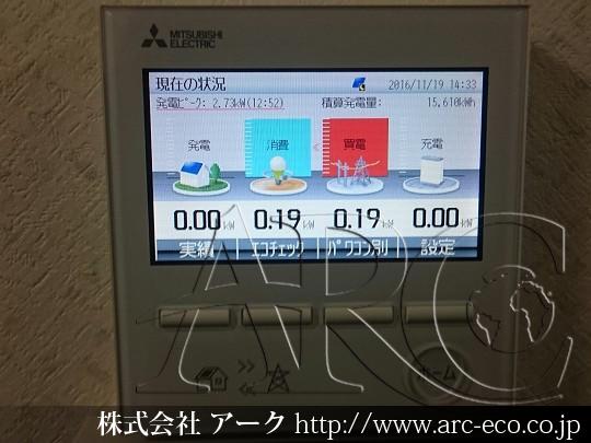 進捗状況