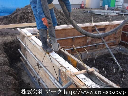 進捗状況