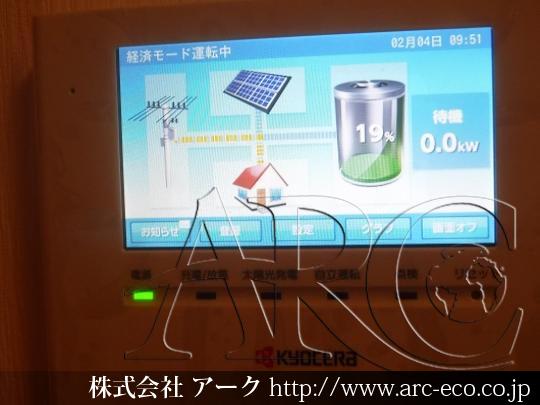 進捗状況