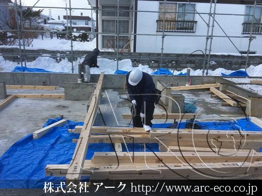 進捗状況