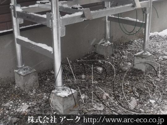 進捗状況