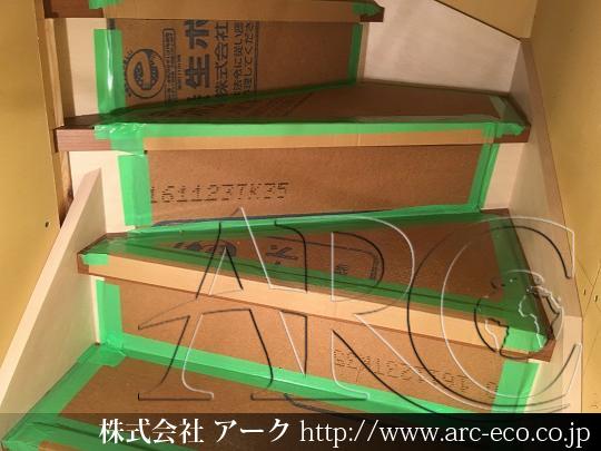 進捗状況