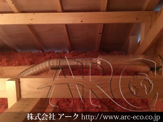 進捗状況