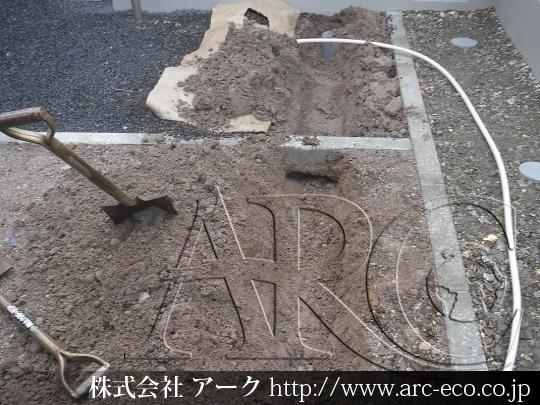 進捗状況