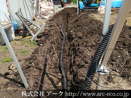 進捗状況