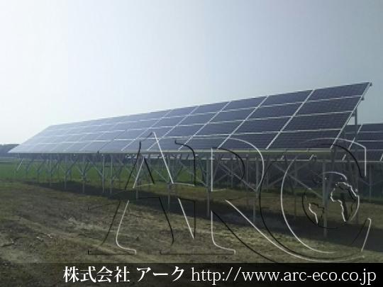 進捗状況