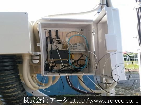 進捗状況