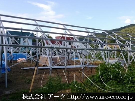 進捗状況