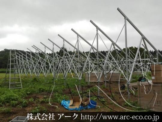 進捗状況