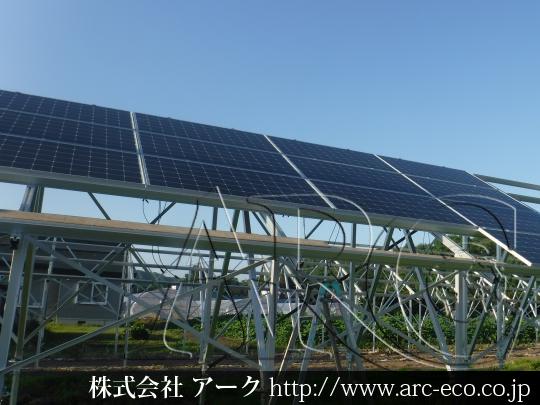 進捗状況