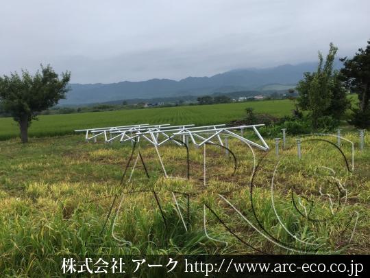 進捗状況