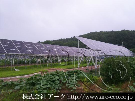 進捗状況