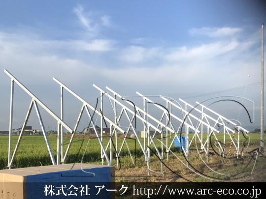 進捗状況