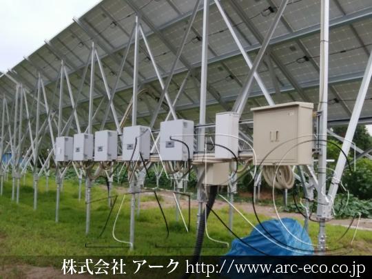 進捗状況