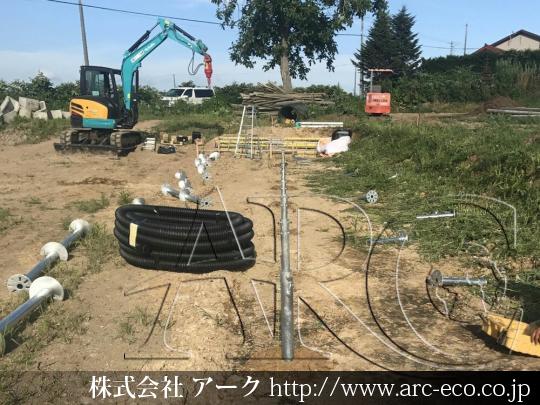 進捗状況