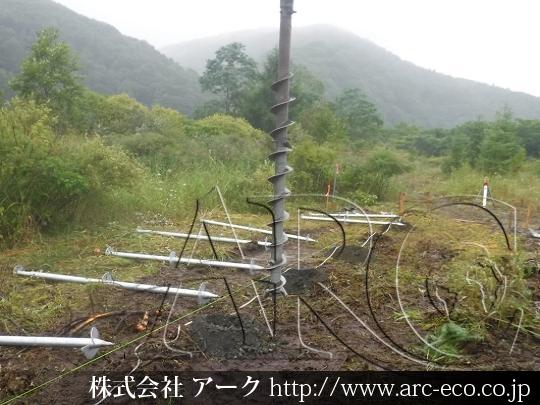 進捗状況