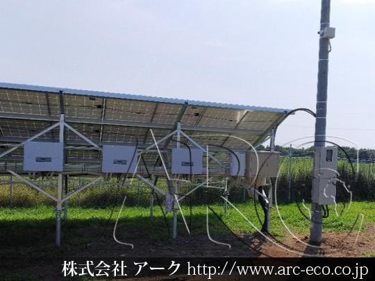 進捗状況