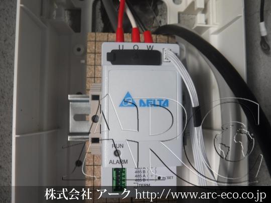 進捗状況