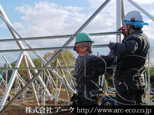 進捗状況