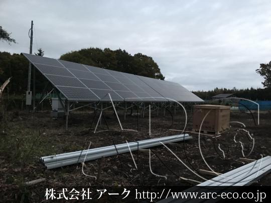 進捗状況
