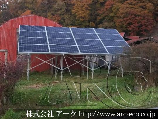 進捗状況