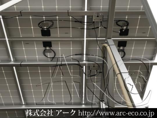 進捗状況