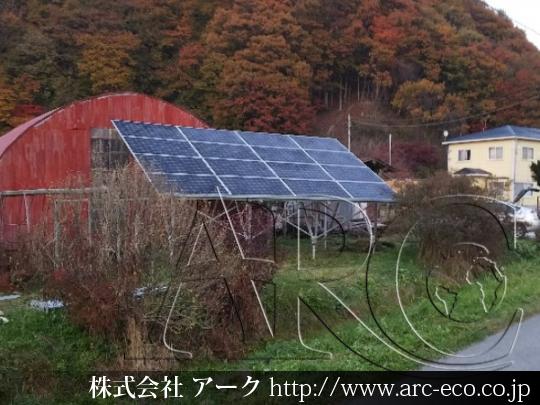 進捗状況