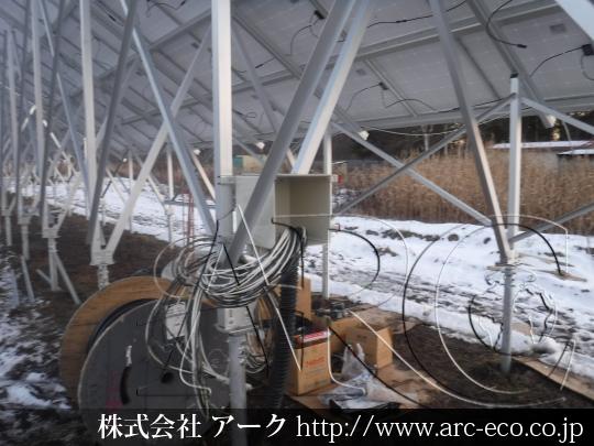 進捗状況